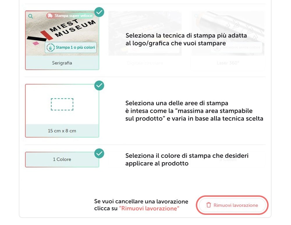 Immagine Mockup